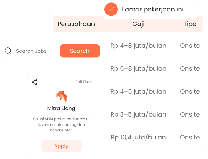 mitra-elang-bersatu