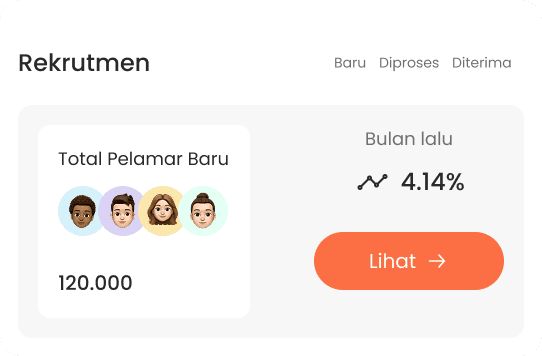 mitra-elang-bersatu